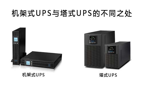 <b>存能電氣機(jī)架式UPS與塔式UPS的區(qū)別在哪里?</b>