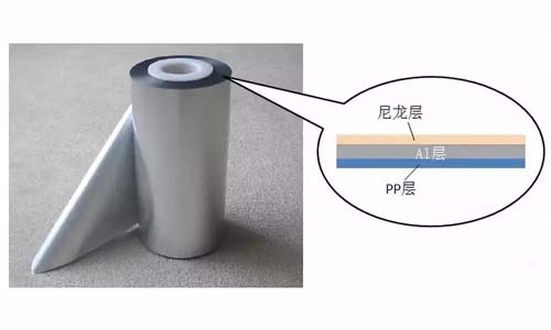 <b>讓我們走近探尋軟包鋰電池包的制作工序</b>