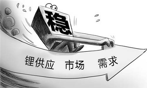 <b>鋰供應(yīng)過剩，鋰電市場將如何走向?</b>