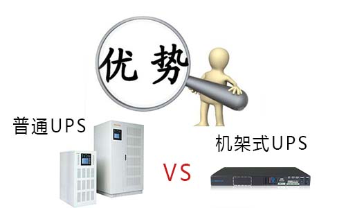 <b>機(jī)架式UPS和普通UPS對(duì)比，優(yōu)勢(shì)在哪里?</b>