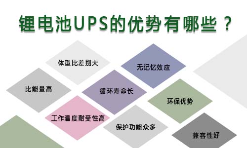 <b>鋰電池UPS的優(yōu)勢有哪些?</b>