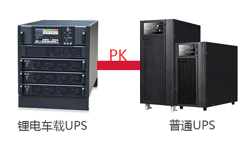 <b>車載式UPS電池與普通UPS誰更適合應(yīng)用在特種改裝車上?</b>