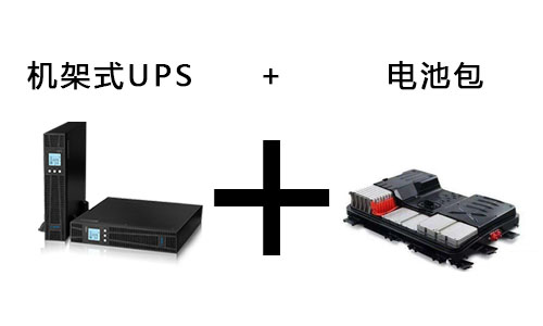 <b>機(jī)架式UPS+電池包組合怎么樣?</b>