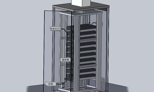 <b>從外觀和應(yīng)用說(shuō)起，機(jī)架式UPS電源你了解多少?</b>