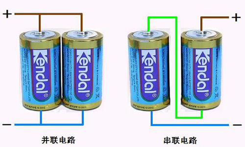 <b>磷酸鐵鋰電池組能串聯(lián)或并聯(lián)嗎?</b>