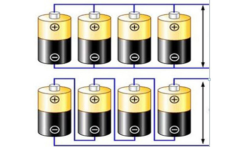 <b>鋰電池串聯(lián)并聯(lián)方法和注意事項詳解</b>