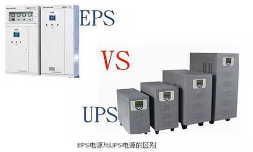 <b>存能電氣UPS廠家淺談EPS電源和UPS電源區(qū)別</b>