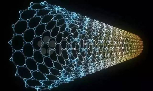 <b>鋰電池對負極材料的要求,負極材料行業(yè)解讀</b>
