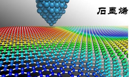 <b>石墨烯作為鋰電池負(fù)極材料的優(yōu)勢(shì)</b>