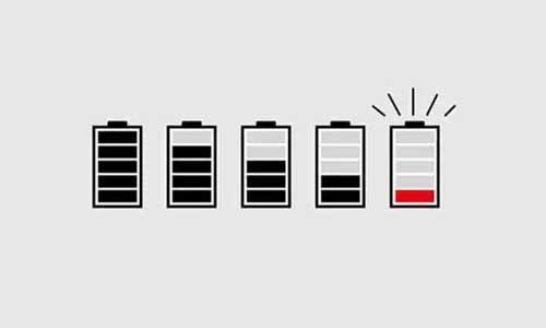<b>鋰電池SOC是什么?動(dòng)力電池系統(tǒng)SOC可用范圍的計(jì)算</b>