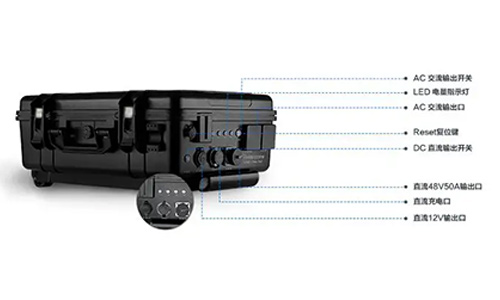 <b>便攜式UPS儲能電源應(yīng)用領(lǐng)域分析</b>
